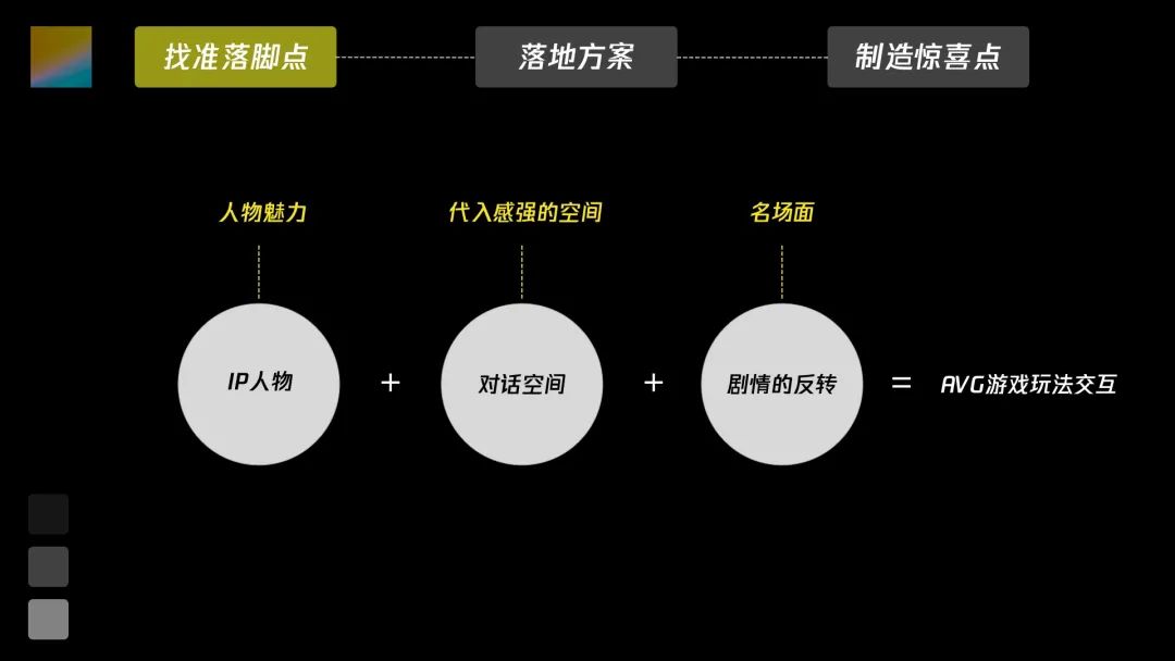 初探运营活动故事化体验设计